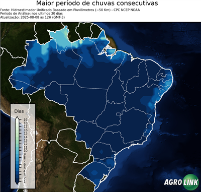 30 dias