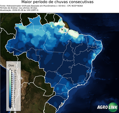 30 dias