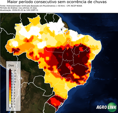 15 dias