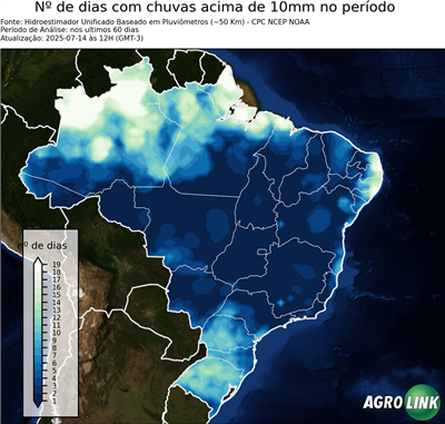 60 dias