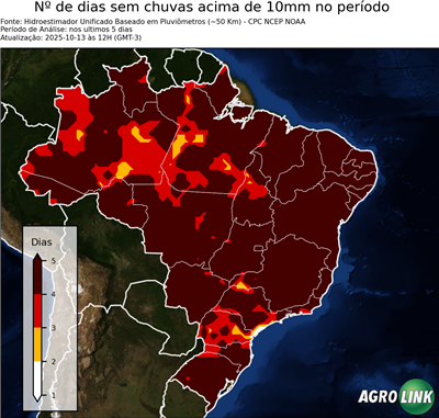 5 dias