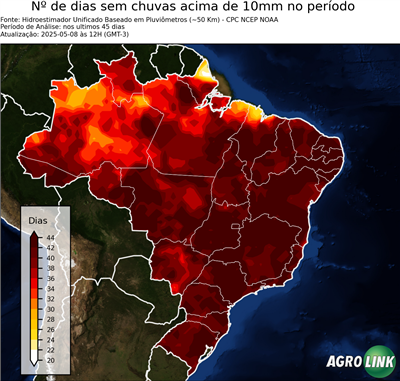 45 dias