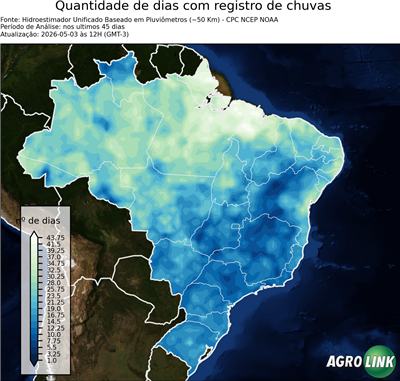 45 dias