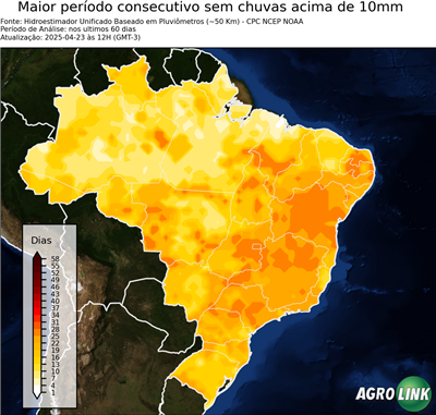 60 dias