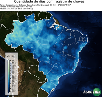45 dias