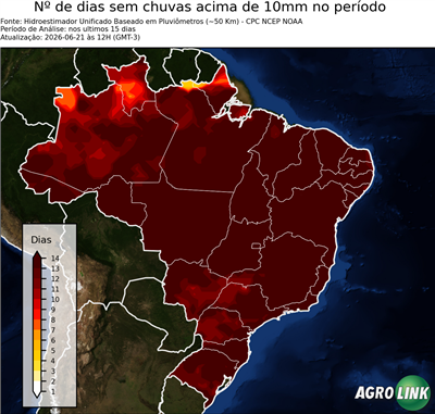 15 dias