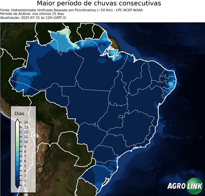 15 dias