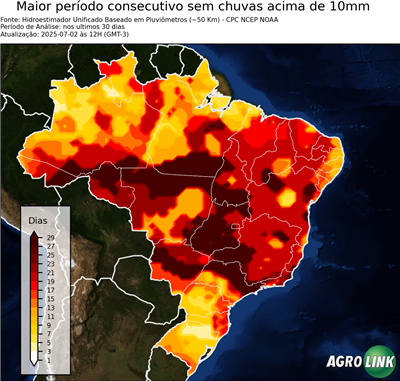 30 dias