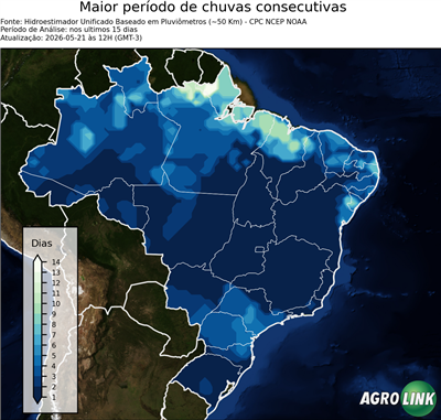 15 dias
