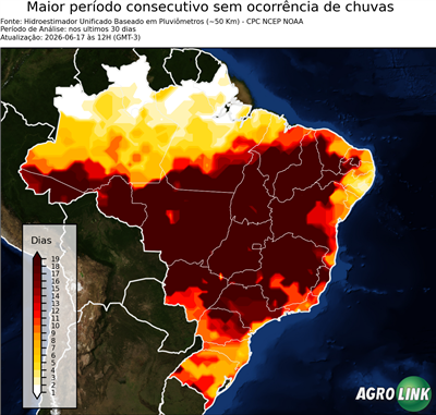 30 dias