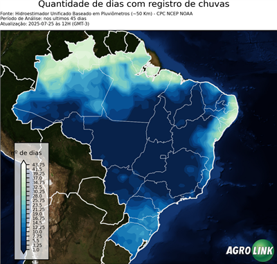 45 dias