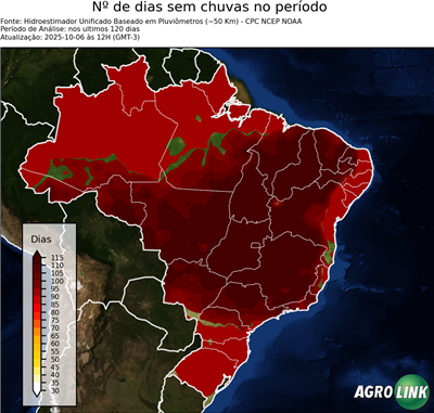120 dias
