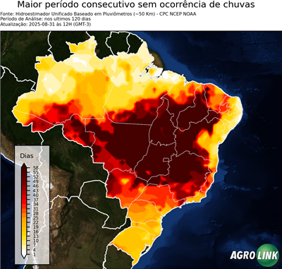 120 dias