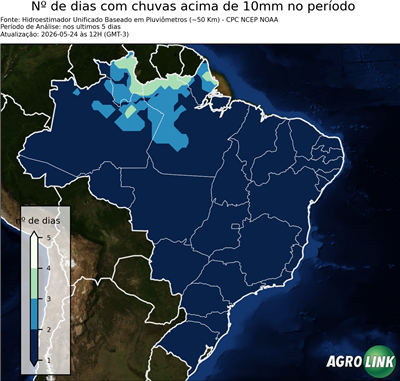 5 dias