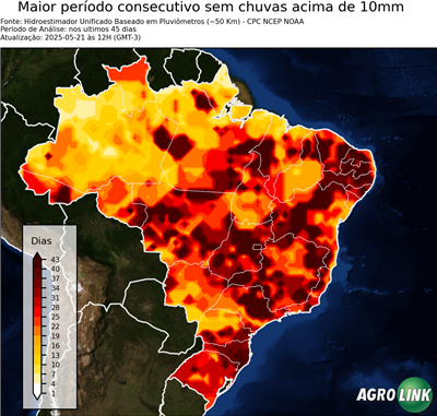 45 dias
