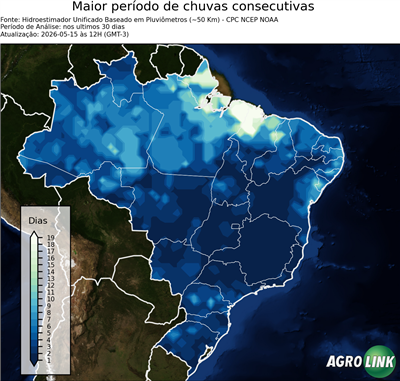 30 dias