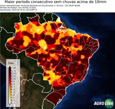 15 dias