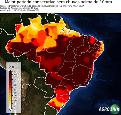 45 dias