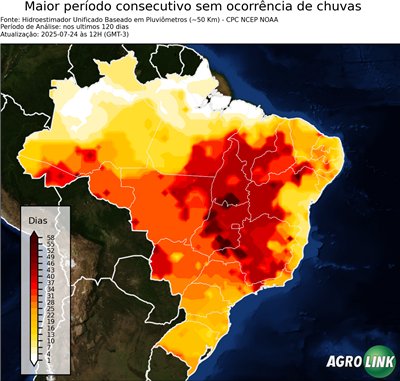 120 dias