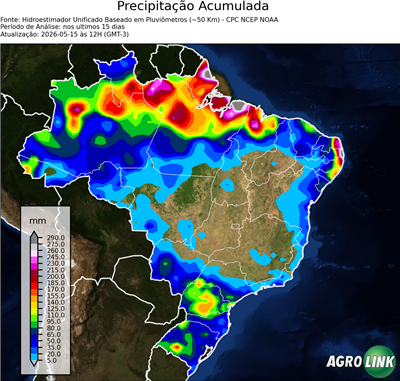 15 dias