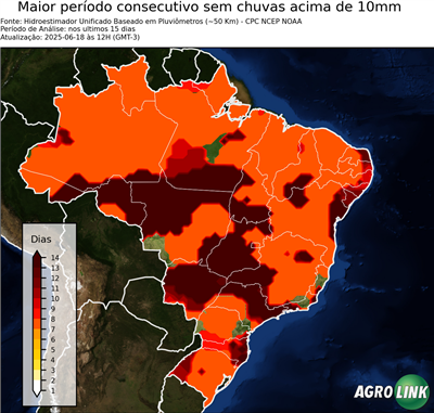 15 dias