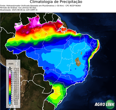 60 dias