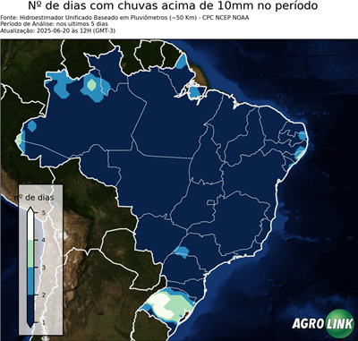 5 dias