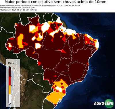 5 dias