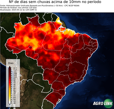 120 dias