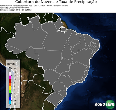 Agora
