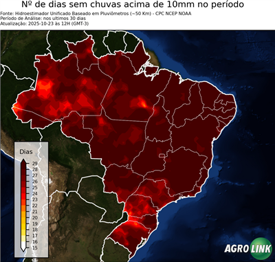 30 dias