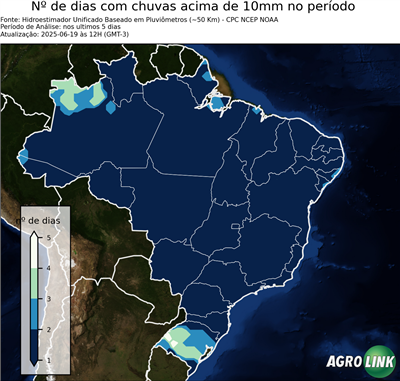 5 dias