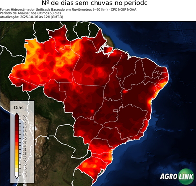 60 dias