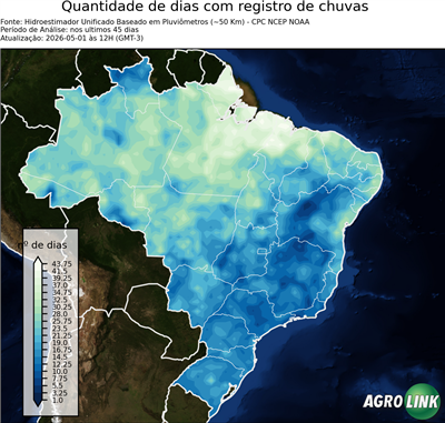 45 dias