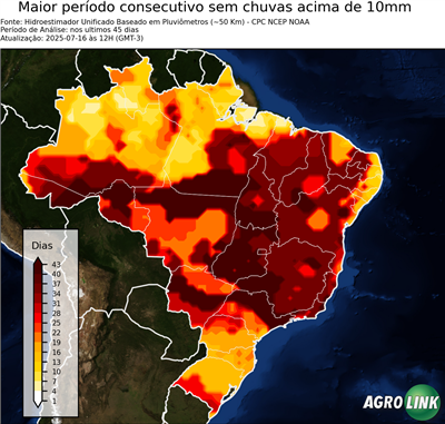 45 dias