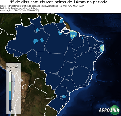 5 dias