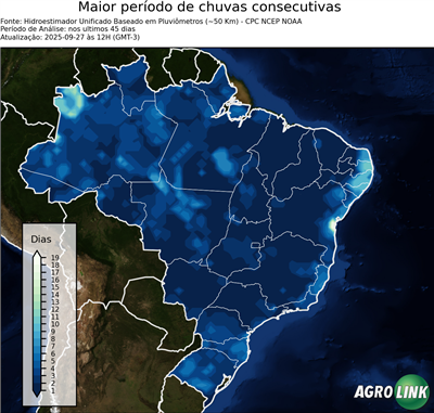 45 dias