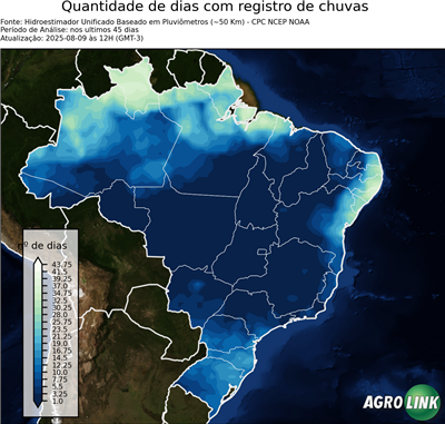 45 dias