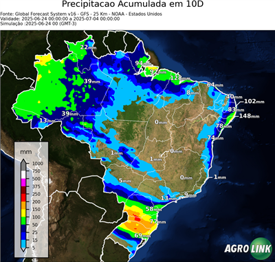 10 dias