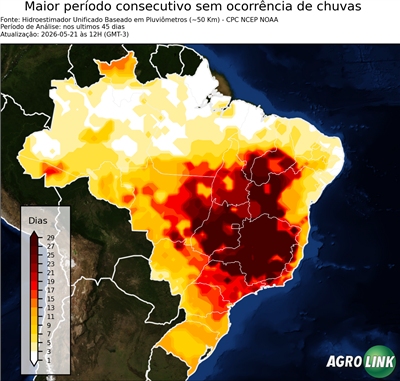 45 dias