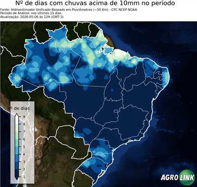 15 dias