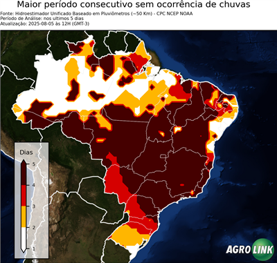 5 dias