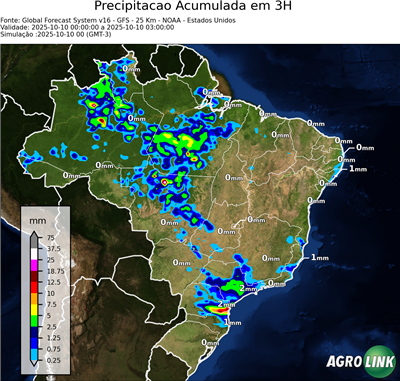3 horas