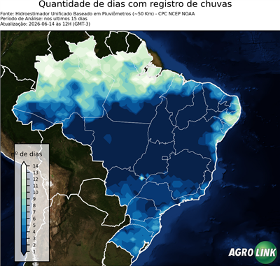 15 dias