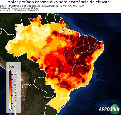 60 dias