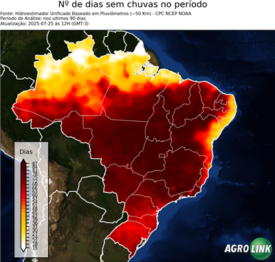 90 dias
