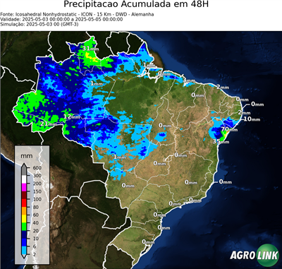 48 horas