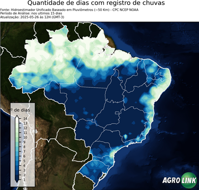 15 dias