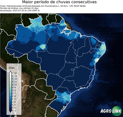 15 dias