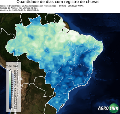 30 dias
